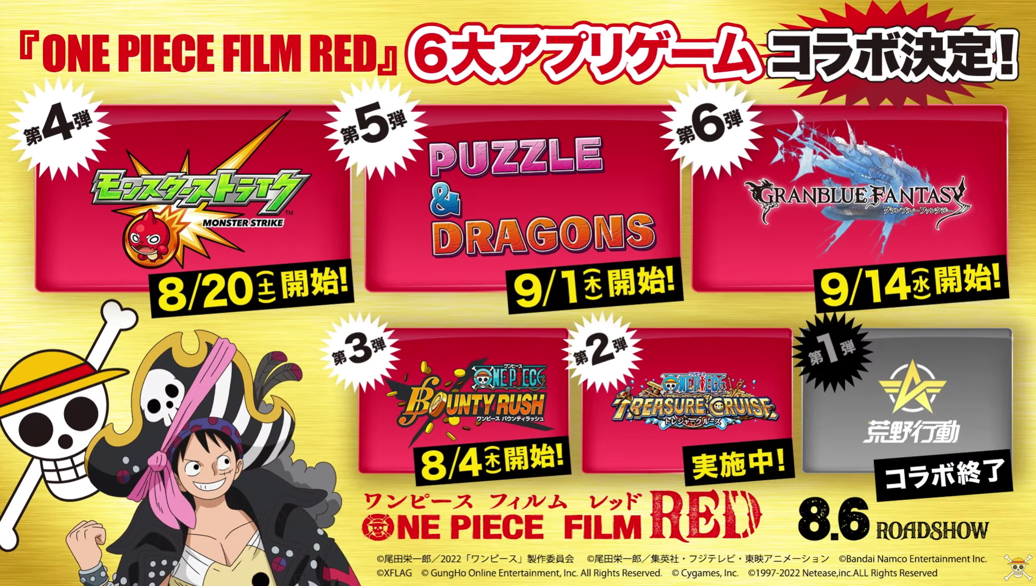ONE PIECE FILM RED with 6 mobile games