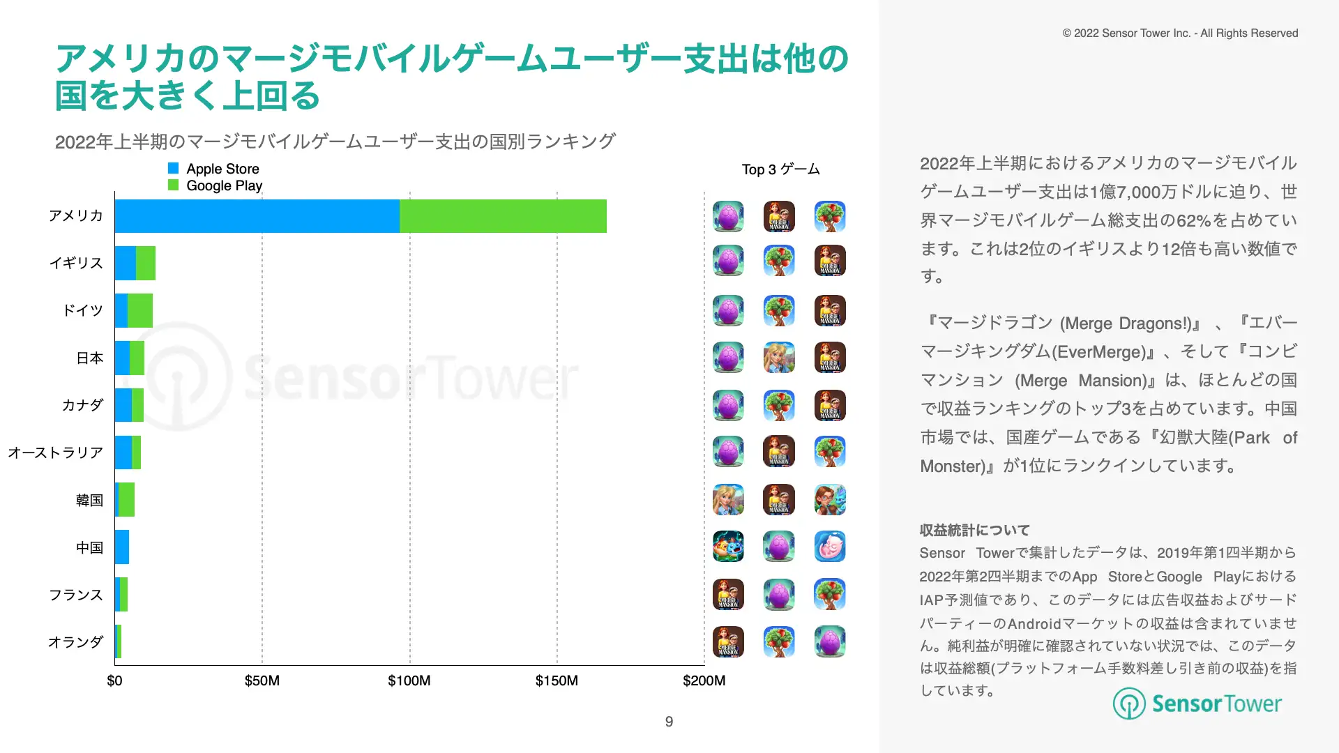 -JP- State of Merge Games 2022(pg9)