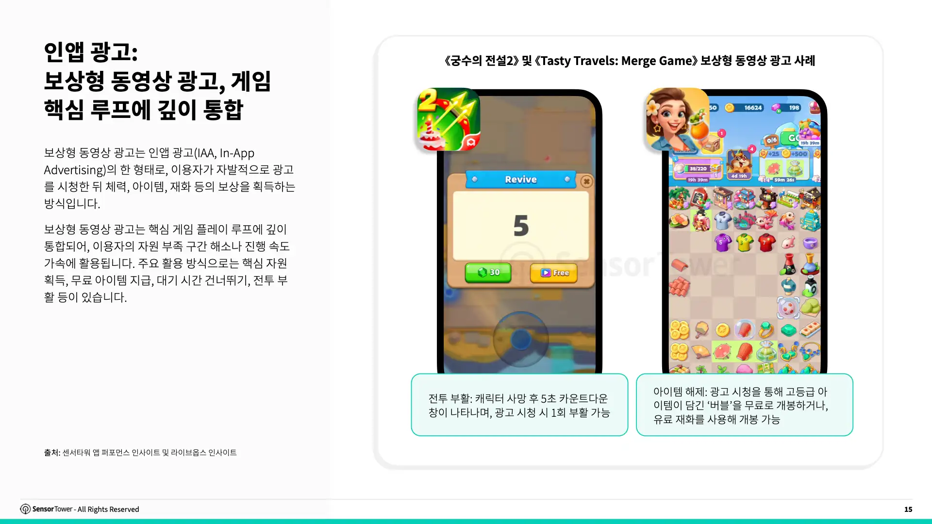 -KR- Trends in Mobile Games Monetisation 2026 Report(pg15)
