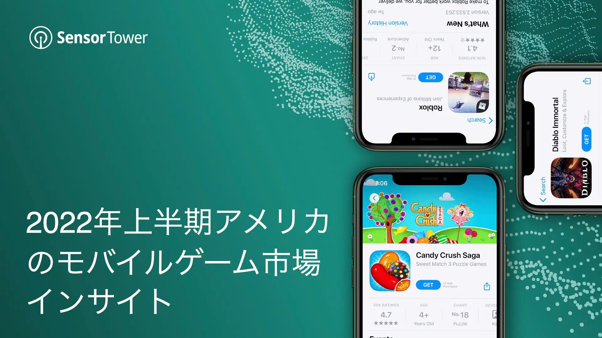 -JP- State of Mobile Games in US 2022H1-Email