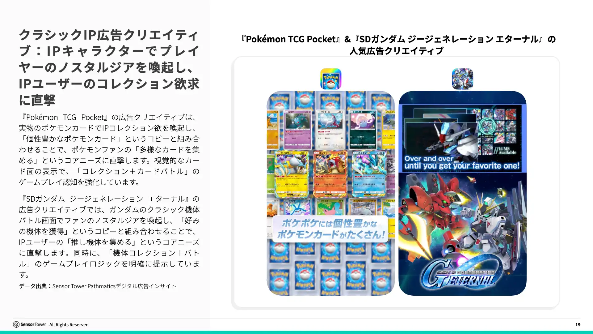 -JP- State of Mobile Games Advertising 2026 Report(pg19)