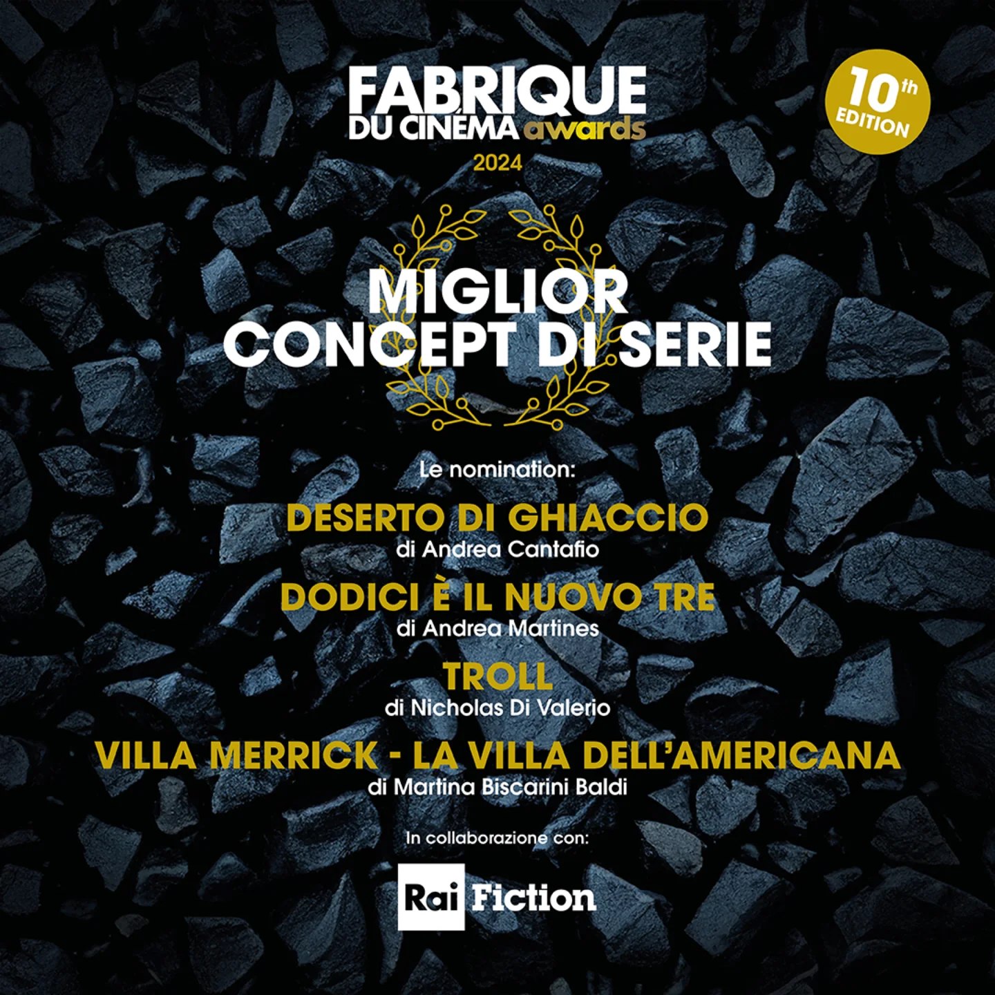 Finalisti Fabrique Awards 2024 - Miglior concept di serie tv