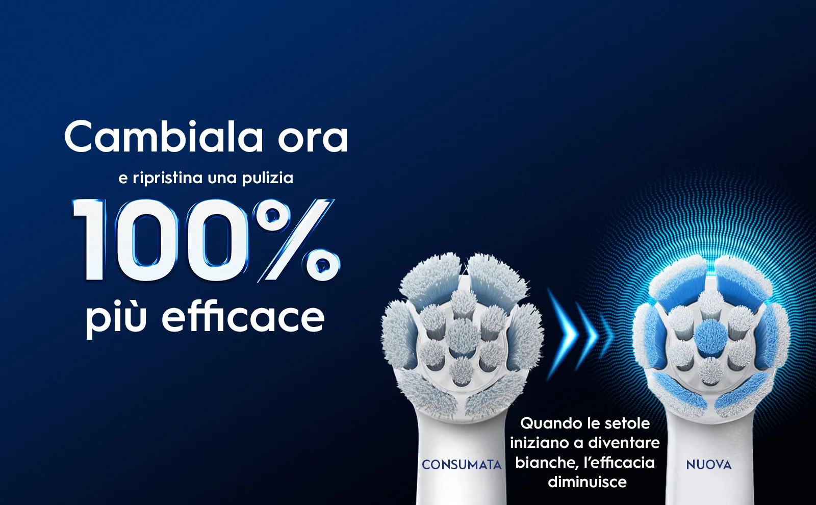 2 Testine di Ricambio iO Gentle Care Bianche