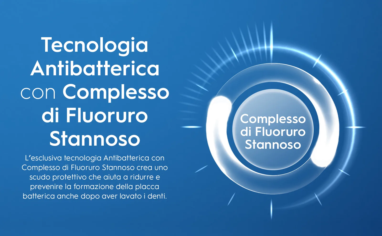 Oral-B Pro-Expert Professional Protection has an anti-bacterial technology with stannous.													 
