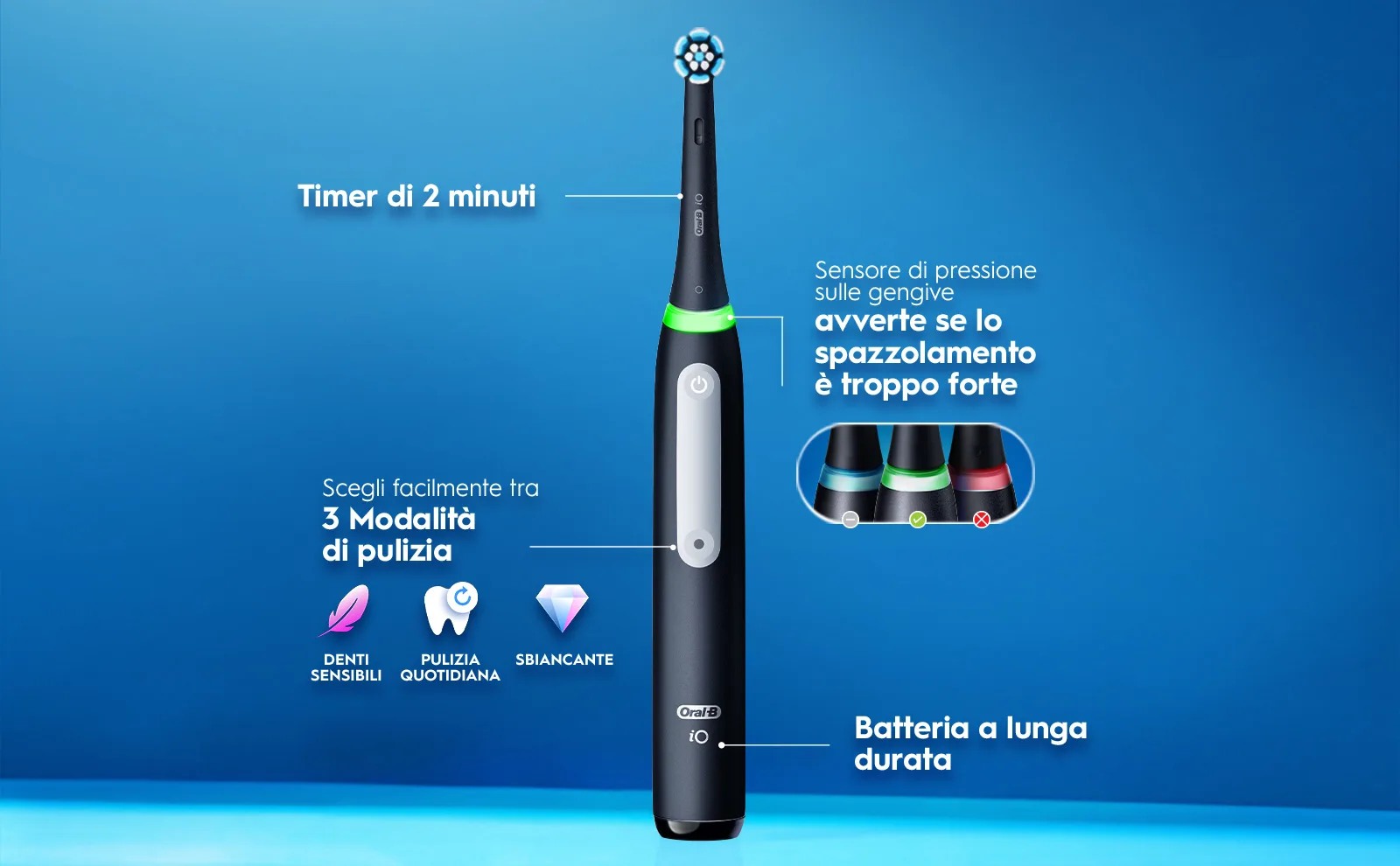 iO3 Black