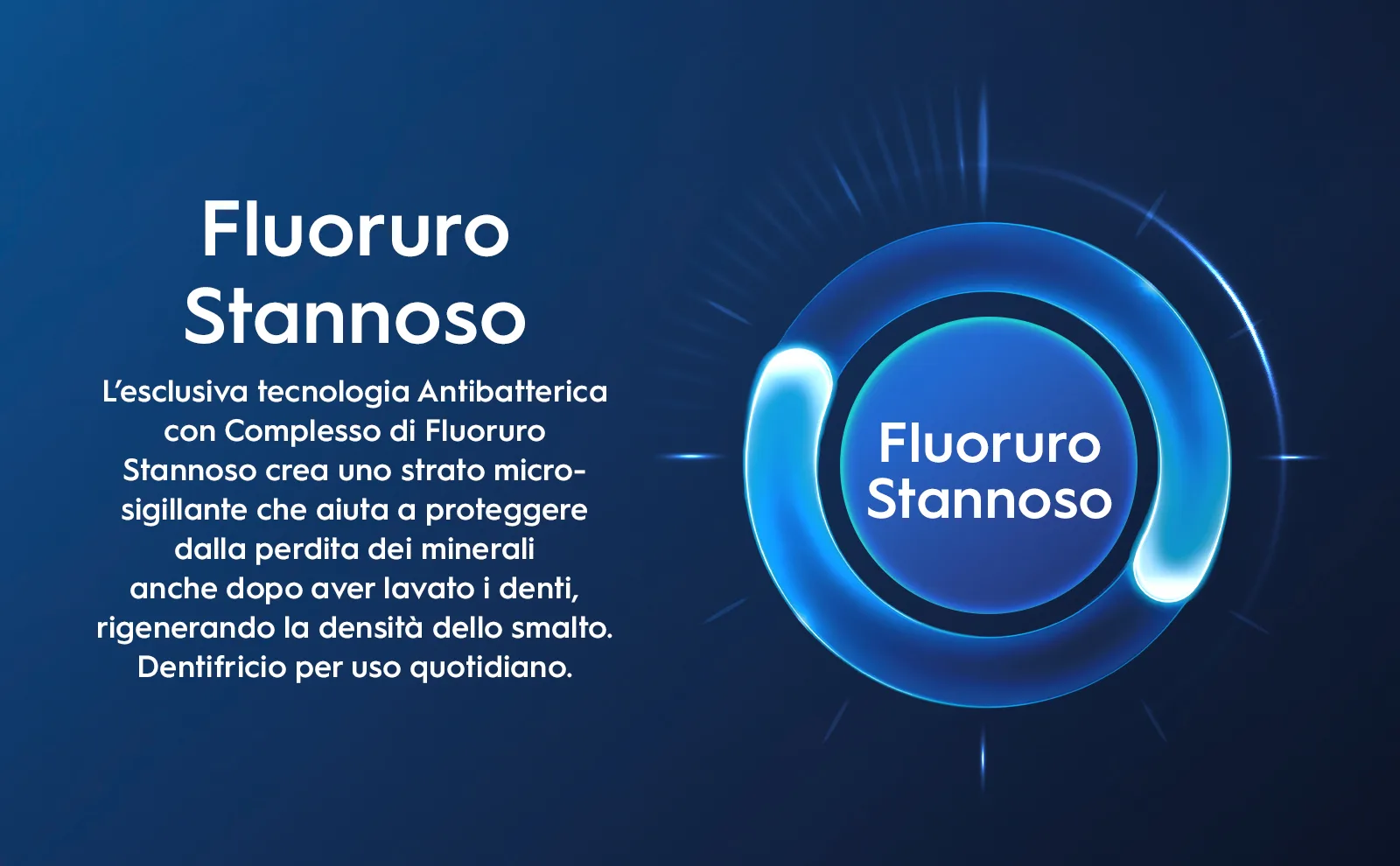 Stannous fluoride micro sealing layer protects against mineral loss.													 