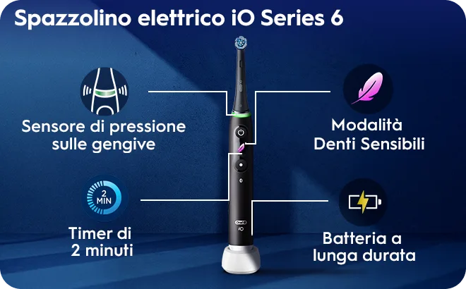 La combo per denti e gengive sensibili