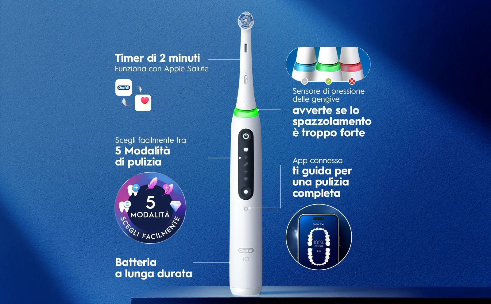 Spazzolino elettrico rosa: 5 modalità pulizia, timer 2 minuti e sensore pressione gengivale. 