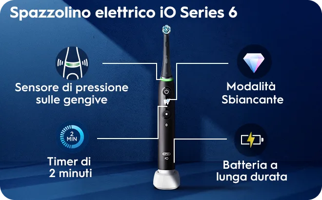 La combo sbiancante