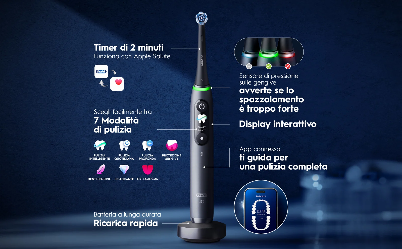 Spazzolino elettrico con timer, sensore di pressione, display interattivo e 7 modalità di pulizia. 