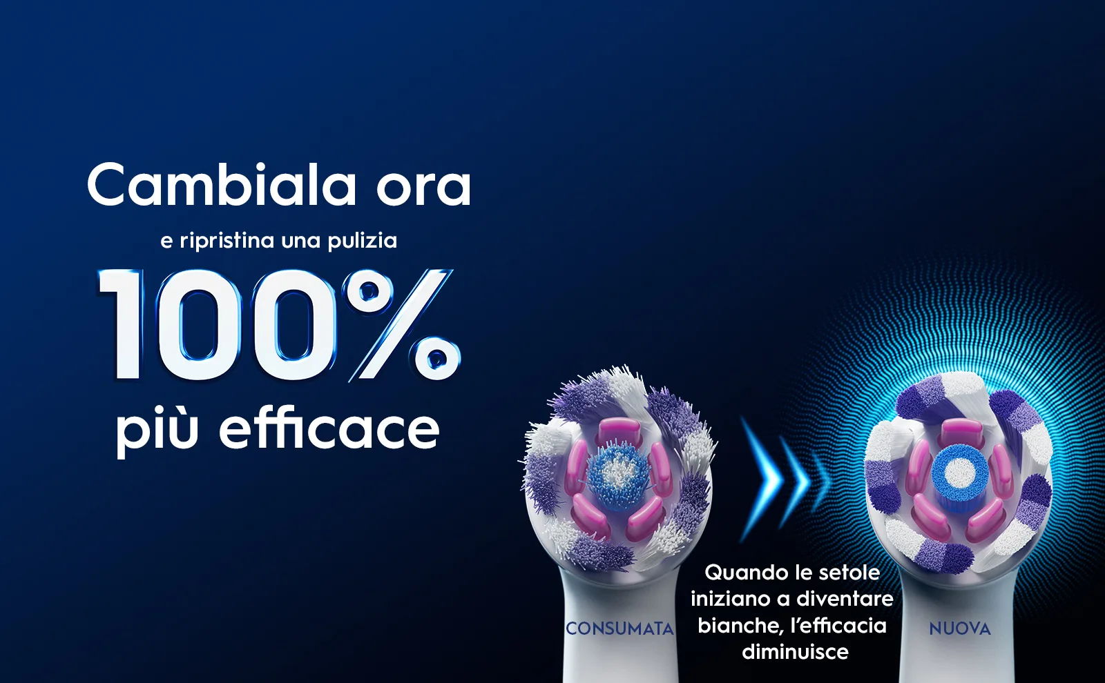 Testine Oral-B usate e nuove una accanto all’altra per illustrare quando è il momento di cambiarle.