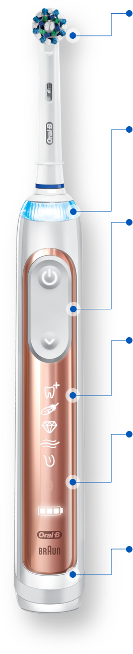 Potenza dell'AI con spazzolino elettrico Genius X