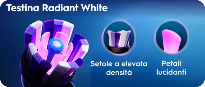 La combo sbiancante