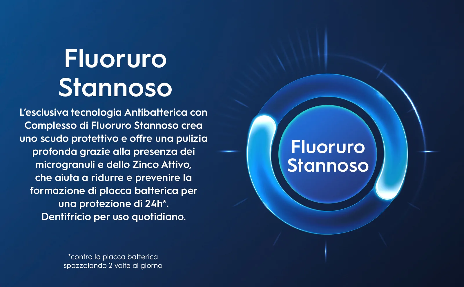 Stannous fluoride and active zinc creates a protective shield for continuous protection. 