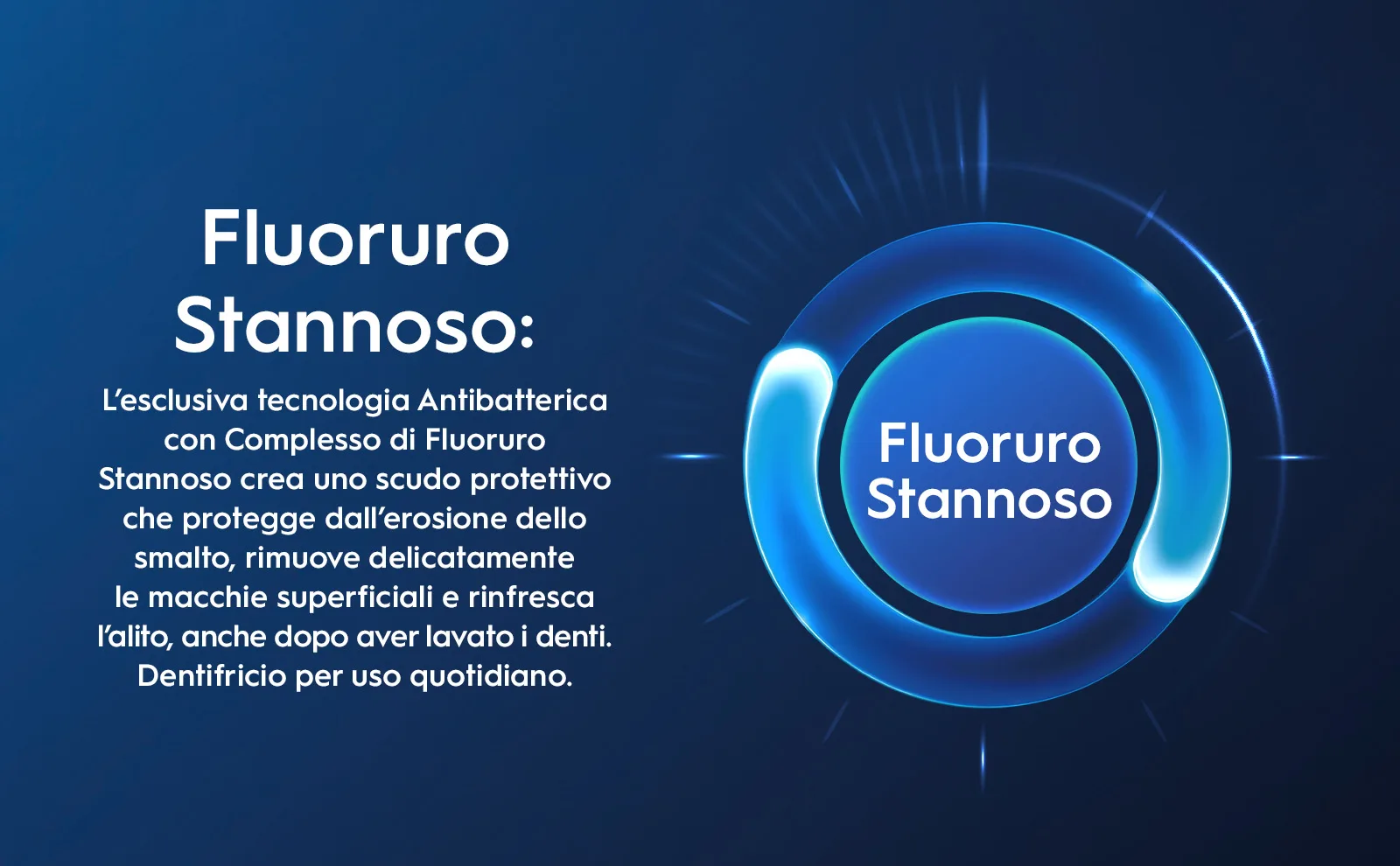 Stannous fluoride & dual silica cleaning power removes surface stains and protects enamel.													 