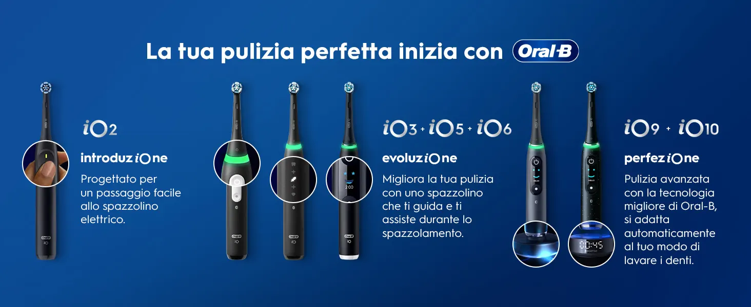 Gamma Oral-B iO: categorie introduzione, evoluzione e perfezione 