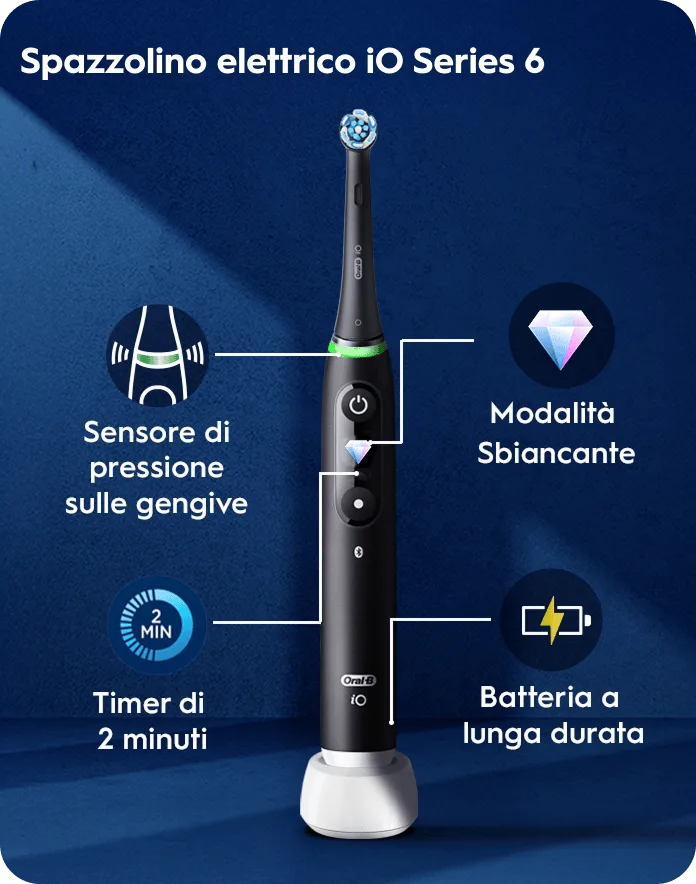 Scopri iO6