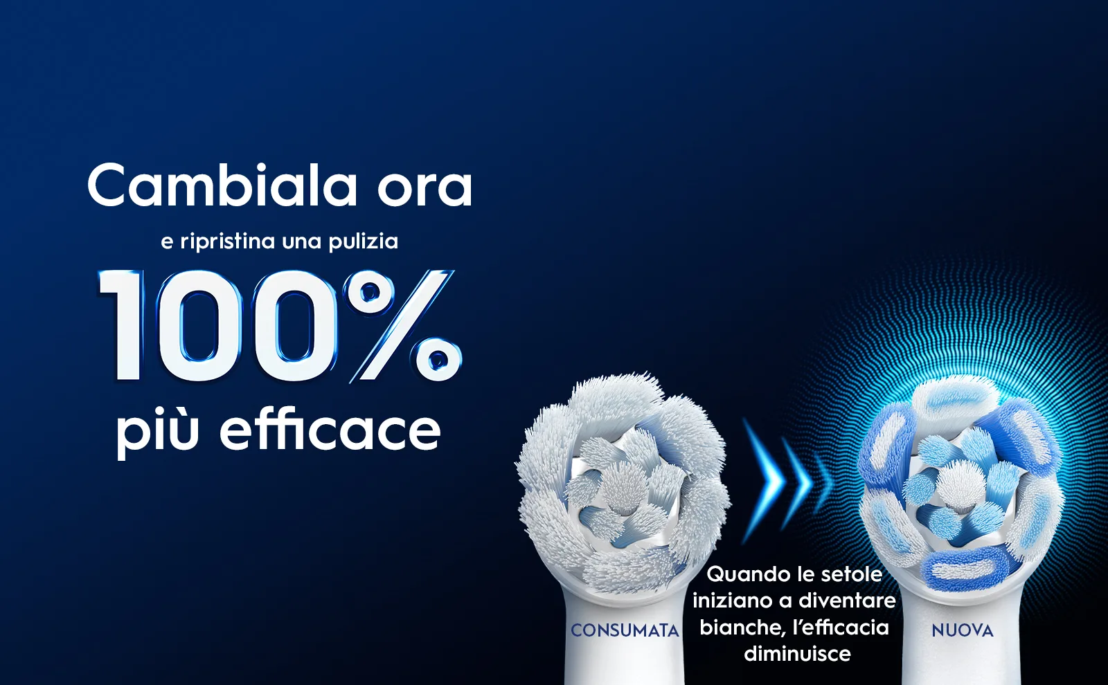 Testine Oral-B usate e nuove una accanto all’altra per illustrare quando è il momento di cambiarle. 