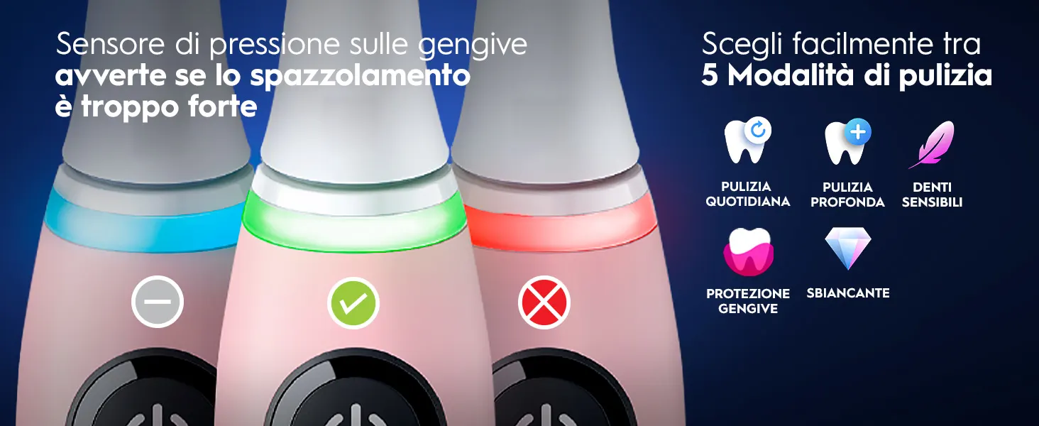 Spazzolino con sensore di pressione e 5 modalità di pulizia per diverse esigenze dentali. 