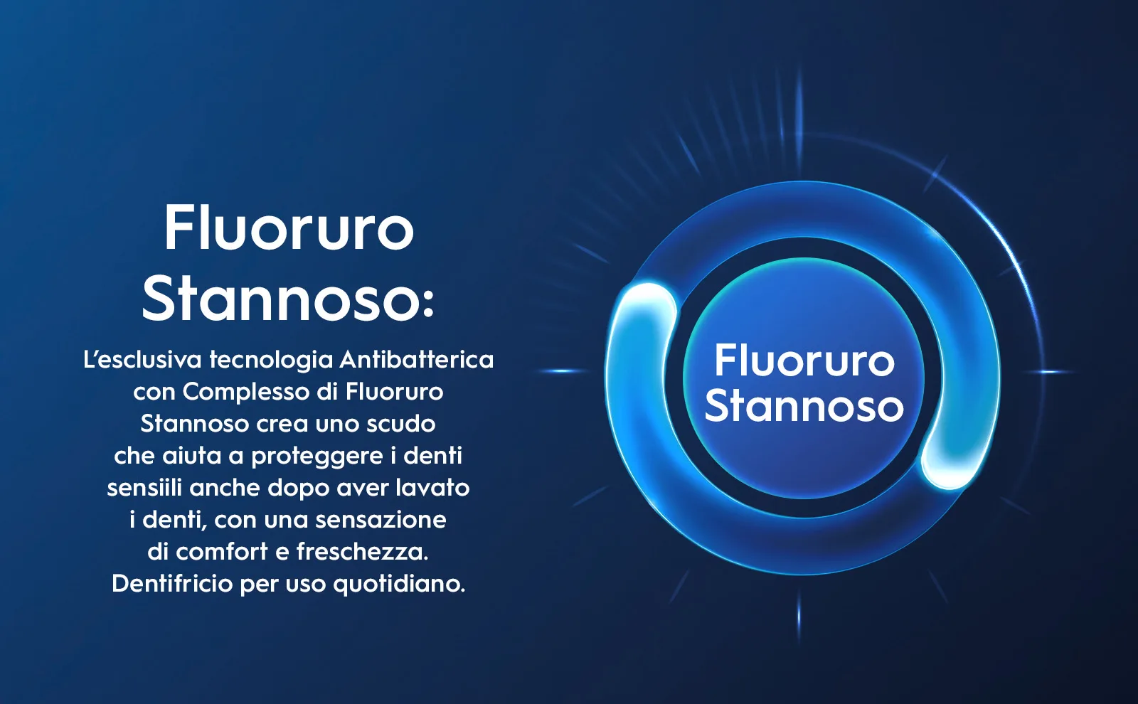 Stannous fluoride & active calm agents protect sensitive teeth with a protective shield.													 