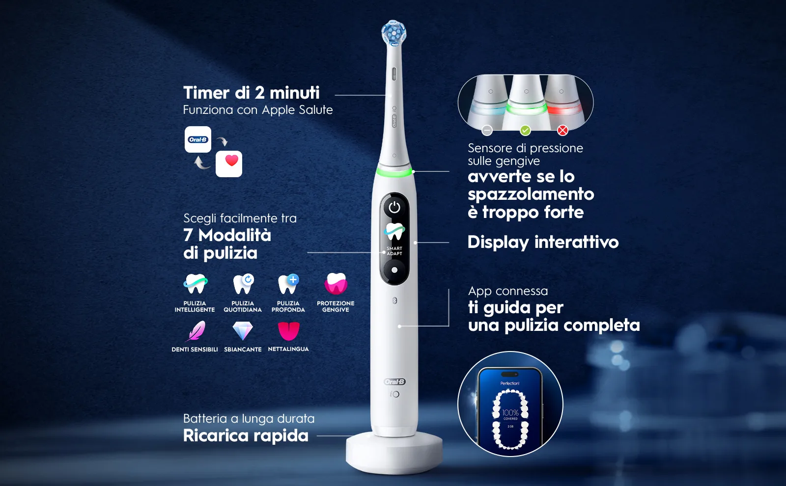 Spazzolino elettrico con timer, sensore di pressione, display interattivo e 7 modalità di pulizia. 