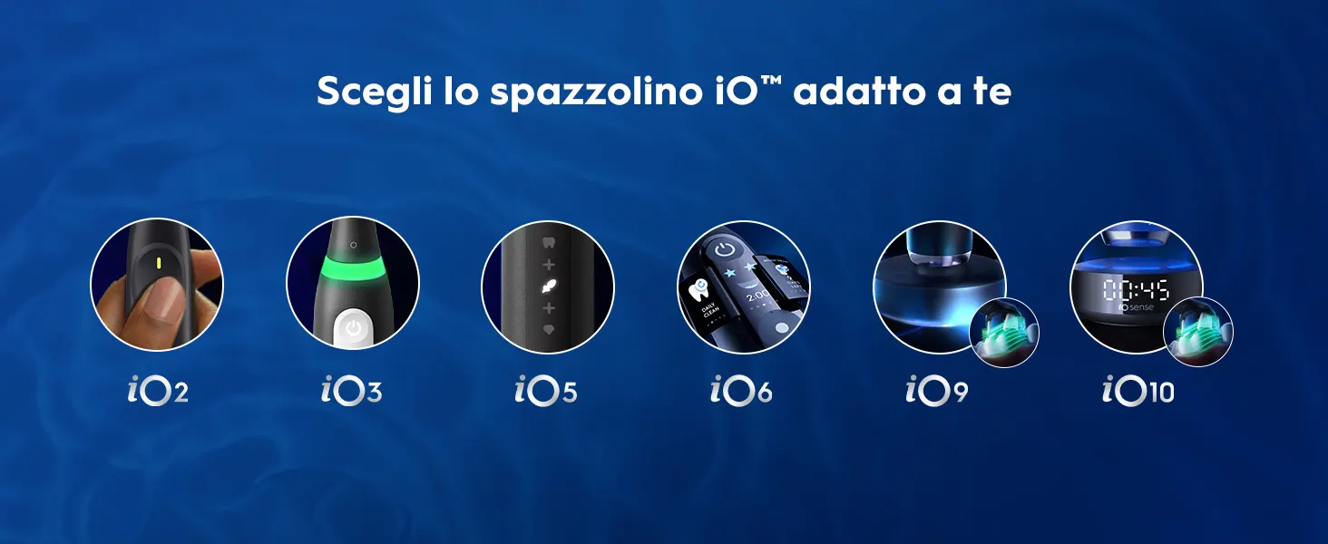 Comparazione di sei modelli di spazzolini elettrici iO, dalla serie 2 alla 10, su sfondo blu. 
