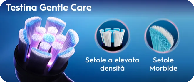 La combo per la protezione delle gengive