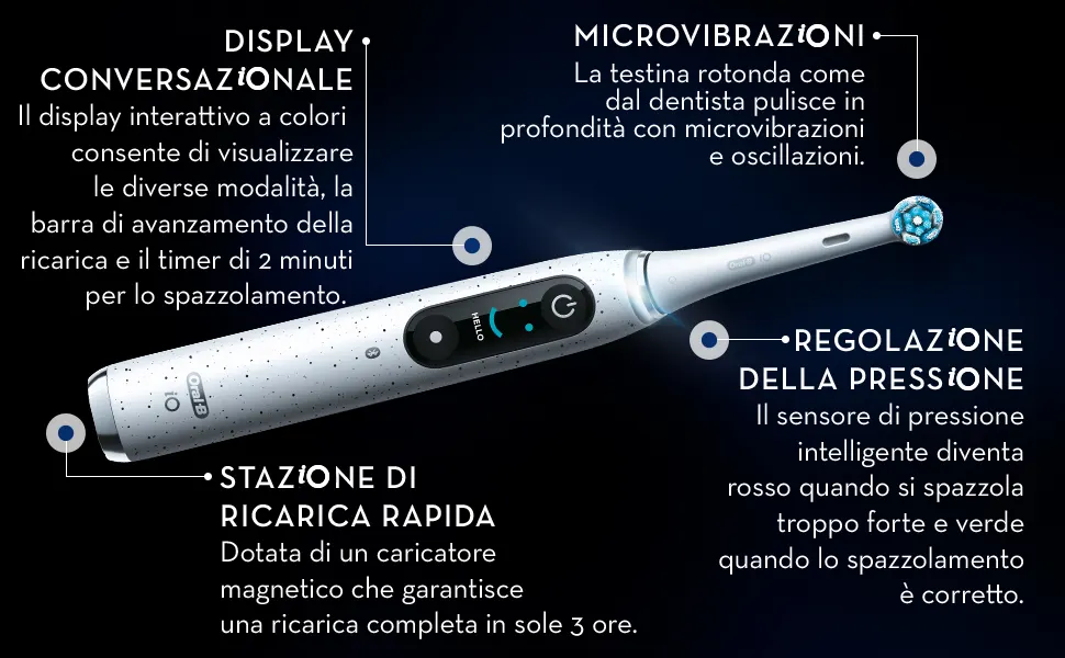 Oral-B Spazzolino Elettrico Ricaricabile iO 10 Bianco, 1 Testina, 1 Custodia Da Viaggio Ricaricabile. 1 Spazzolino 