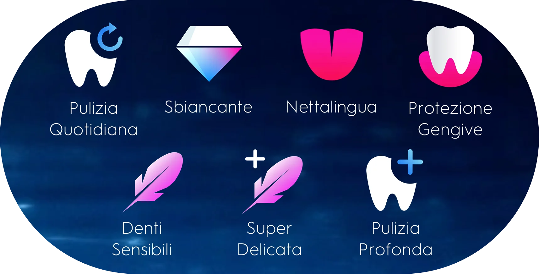 Personalizza la tua igiene orale - desktop 