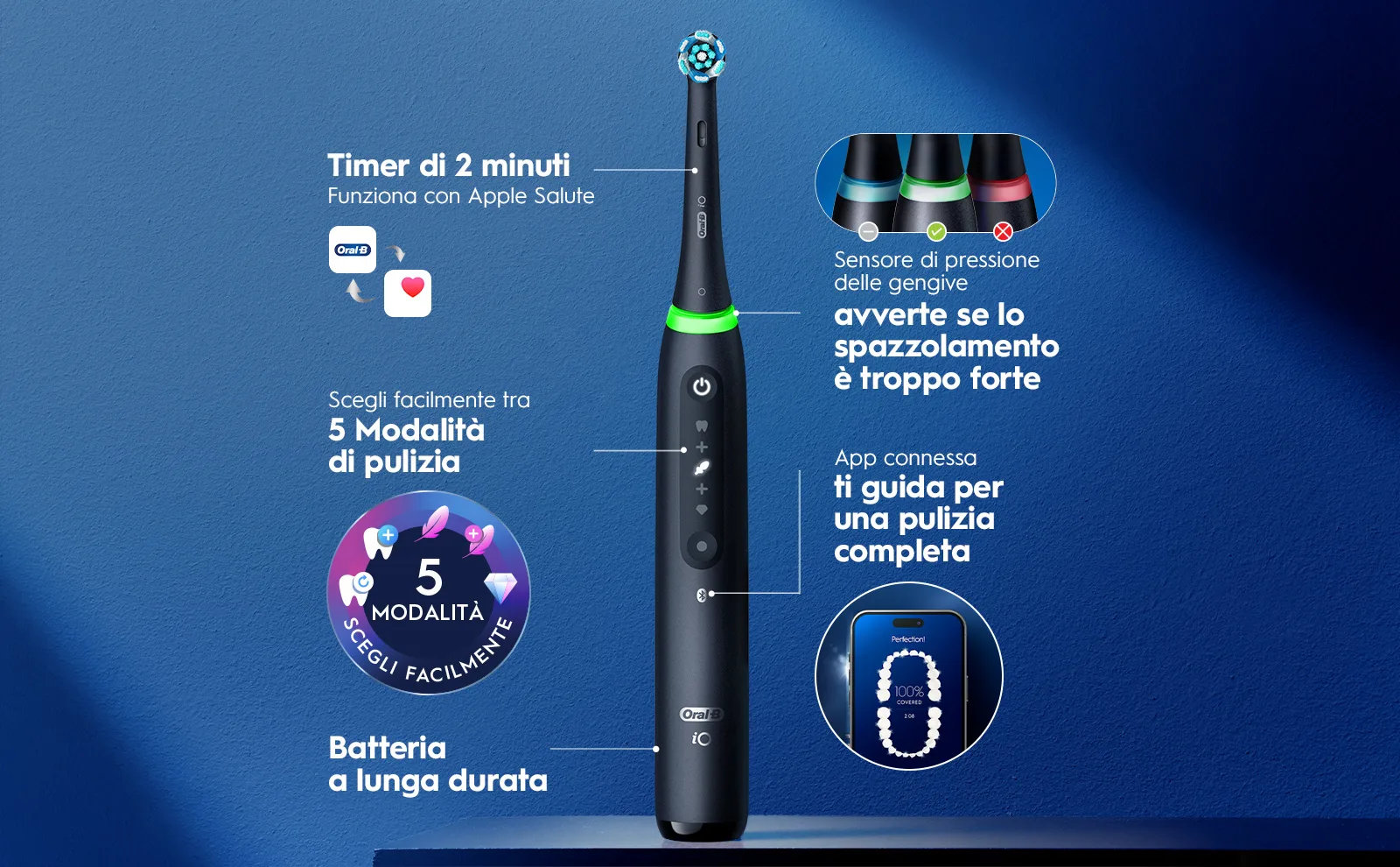 Spazzolino elettrico rosa: 5 modalità pulizia, timer 2 minuti e sensore pressione gengivale.