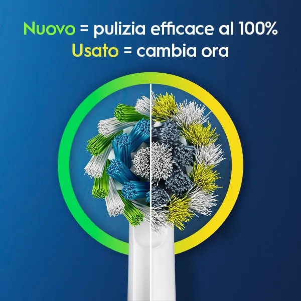 Testine nuove vs. testine usate affiancate, con colori diversi indicanti la necessità di cambiare.