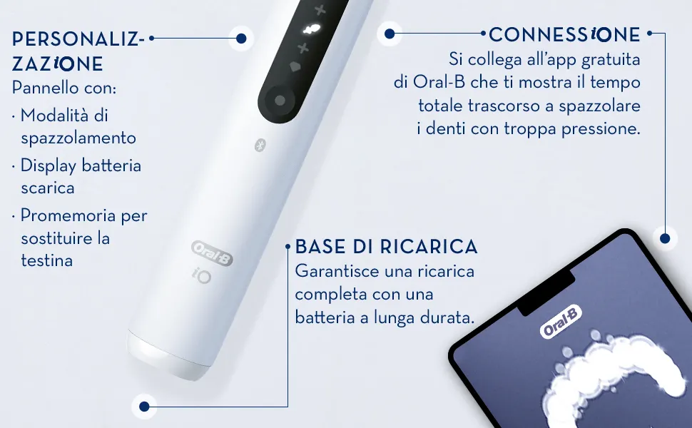 Oral-B Spazzolino Elettrico Ricaricabile Bianco iO 5N, 1 Testina, 1 Custodia Da Viaggio. 1 Spazzolino 