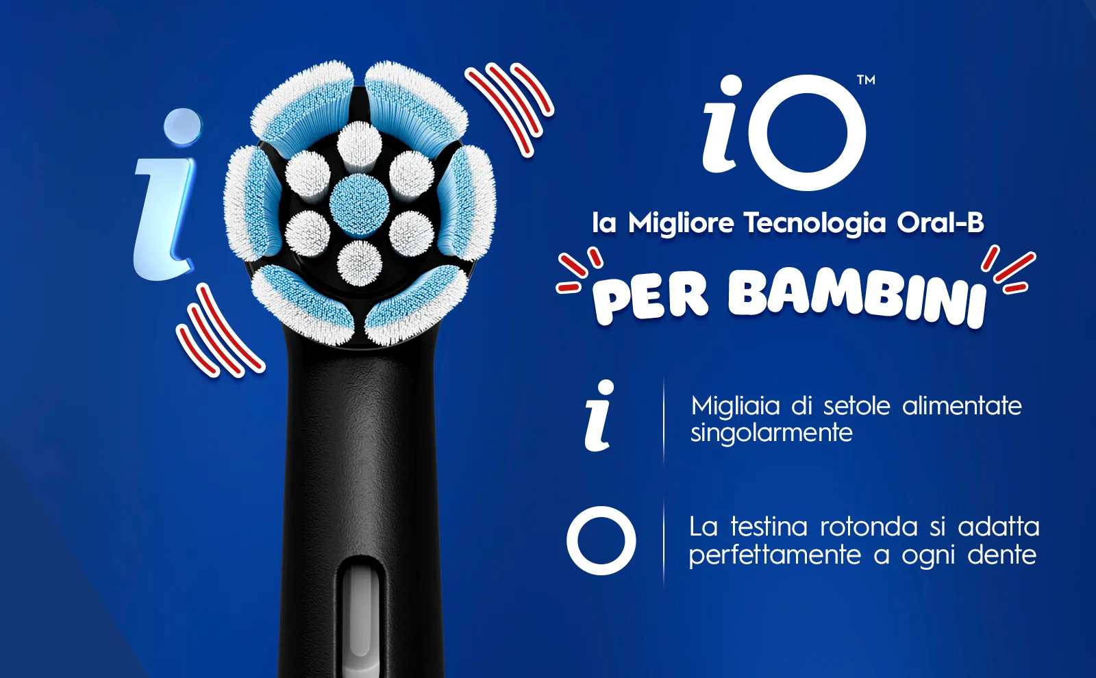 IO Kids Testine di Ricambio