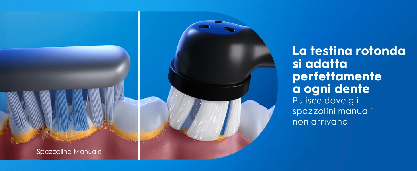 Testine Oral-B usate e nuove una accanto all’altra per illustrare quando è il momento di cambiarle.