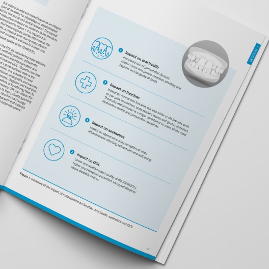 [GP] Comprehensive Dentistry Guide > 3-up > 1 - Why Tooth movement is critical