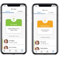 AI-guided automatic notifications are delivered to patients in~1 hour via My Invisalign app based on doctor setting after confirmation by trained personnel.