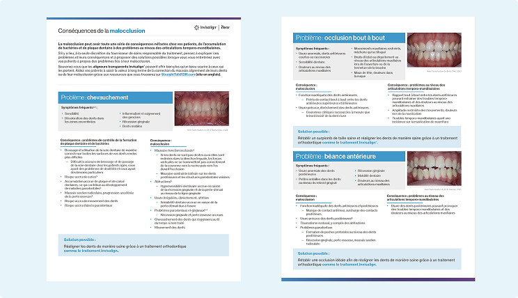 image-tab-conseq-of-malocclusion