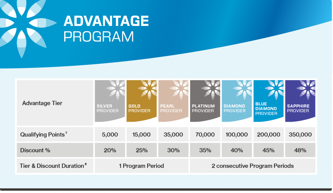 image-full-size-image-advantage-program