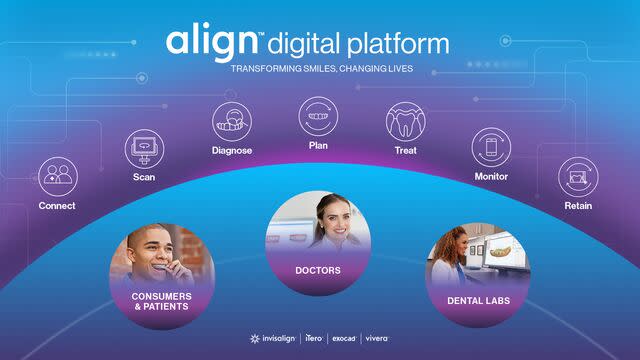 Small JPG-AlignADP OnePager-revised2025