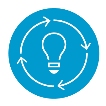 Dedicated Practice Development Manager to help maintain focus and momentum for your practice and staff.