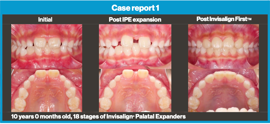 Courtesy of Dr. Sandra Khong Tai