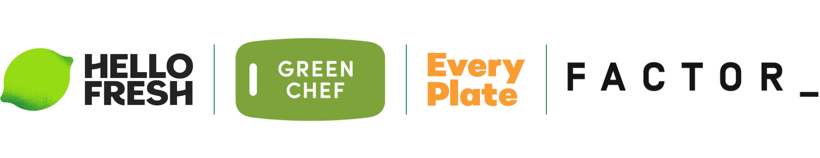 HelloFresh | HingeHealth