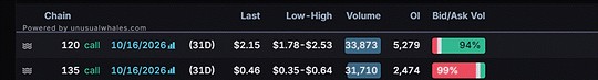 united airlines stock chart