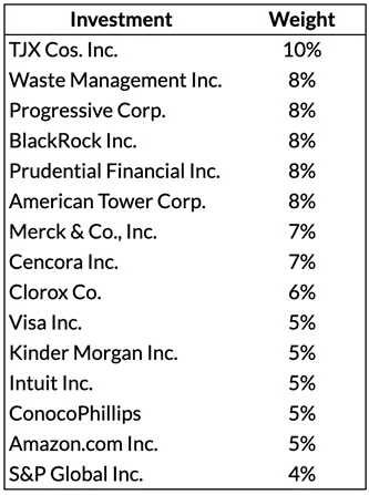 Portfolio picks