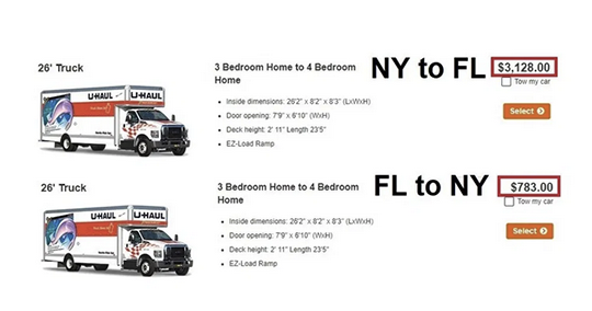 uhaul pricing