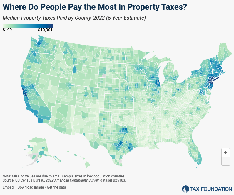 property tax