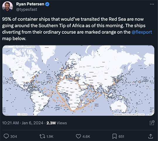 Ryan Tweet