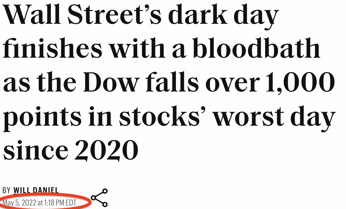 wall street's dark day finishes with a bloodbath as the dow falls over 1,000 points in stocks worst day since 2020