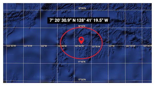 Coordinates