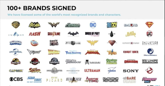 100 plus brands signed